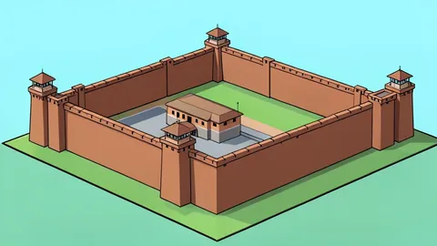 A fortified police station compound with high perimeter walls and watchtowers